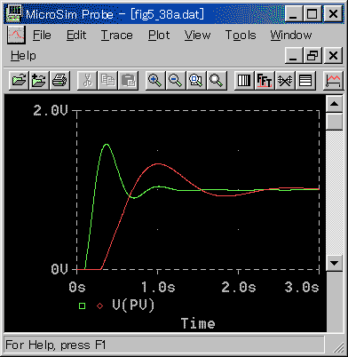 O[uoǔ