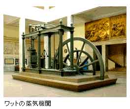 ワットの蒸気機関