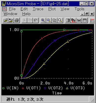 1 A2  3 ̃Xebv