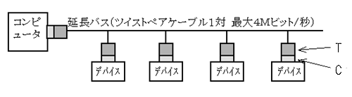 M-WAYGf[^`u